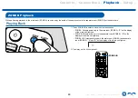 Preview for 48 page of Onkyo TX-SR494DAB Instruction Manual