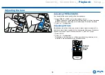 Preview for 51 page of Onkyo TX-SR494DAB Instruction Manual