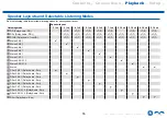 Preview for 55 page of Onkyo TX-SR494DAB Instruction Manual