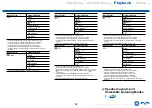 Preview for 62 page of Onkyo TX-SR494DAB Instruction Manual