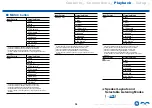 Preview for 64 page of Onkyo TX-SR494DAB Instruction Manual