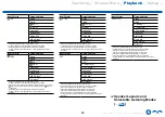 Preview for 65 page of Onkyo TX-SR494DAB Instruction Manual