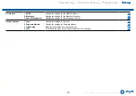 Preview for 70 page of Onkyo TX-SR494DAB Instruction Manual