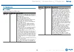 Preview for 82 page of Onkyo TX-SR494DAB Instruction Manual