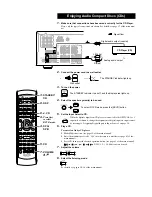 Preview for 3 page of Onkyo TX-SR501 Basic Operation Manual