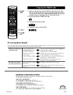 Preview for 4 page of Onkyo TX-SR501 Basic Operation Manual