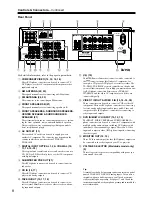 Предварительный просмотр 8 страницы Onkyo TX SR501 Instruction Manual