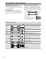 Предварительный просмотр 10 страницы Onkyo TX SR501 Instruction Manual