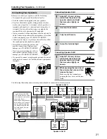 Предварительный просмотр 21 страницы Onkyo TX SR501 Instruction Manual