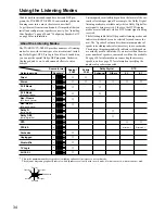 Предварительный просмотр 34 страницы Onkyo TX SR501 Instruction Manual