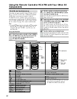 Предварительный просмотр 40 страницы Onkyo TX SR501 Instruction Manual