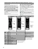 Предварительный просмотр 42 страницы Onkyo TX SR501 Instruction Manual