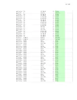 Preview for 114 page of Onkyo TX-SR503 Service Manual