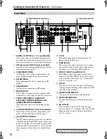 Предварительный просмотр 10 страницы Onkyo TX-SR504 - 7.1 Channel A/V Receiver Instruction Manual