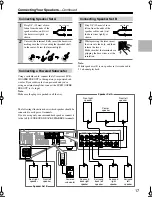 Предварительный просмотр 17 страницы Onkyo TX-SR504 - 7.1 Channel A/V Receiver Instruction Manual