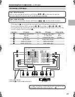 Предварительный просмотр 23 страницы Onkyo TX-SR504 - 7.1 Channel A/V Receiver Instruction Manual