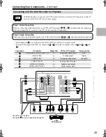 Предварительный просмотр 25 страницы Onkyo TX-SR504 - 7.1 Channel A/V Receiver Instruction Manual