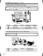 Предварительный просмотр 26 страницы Onkyo TX-SR504 - 7.1 Channel A/V Receiver Instruction Manual