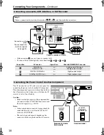 Предварительный просмотр 30 страницы Onkyo TX-SR504 - 7.1 Channel A/V Receiver Instruction Manual