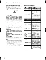 Предварительный просмотр 40 страницы Onkyo TX-SR504 - 7.1 Channel A/V Receiver Instruction Manual