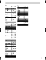 Предварительный просмотр 75 страницы Onkyo TX-SR504 - 7.1 Channel A/V Receiver Instruction Manual