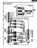 Preview for 2 page of Onkyo TX-SR506 Block Diagrams