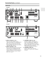 Предварительный просмотр 11 страницы Onkyo TX SR507 - AV Receiver Instruction Manual