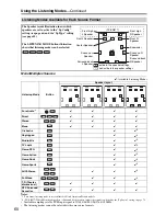 Preview for 60 page of Onkyo TX SR507 - AV Receiver Instruction Manual