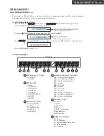 Предварительный просмотр 2 страницы Onkyo TX-SR507G Service Manual