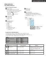 Предварительный просмотр 3 страницы Onkyo TX-SR507G Service Manual