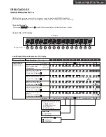 Предварительный просмотр 6 страницы Onkyo TX-SR507G Service Manual