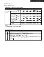 Предварительный просмотр 7 страницы Onkyo TX-SR507G Service Manual