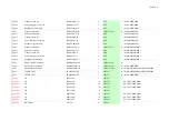 Предварительный просмотр 56 страницы Onkyo TX-SR507G Service Manual