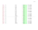 Предварительный просмотр 59 страницы Onkyo TX-SR507G Service Manual