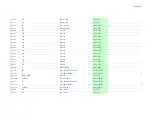 Предварительный просмотр 68 страницы Onkyo TX-SR507G Service Manual