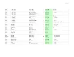 Предварительный просмотр 152 страницы Onkyo TX-SR507G Service Manual