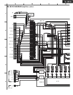 Preview for 5 page of Onkyo TX-SR55 Service Manual