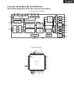 Preview for 69 page of Onkyo TX-SR55 Service Manual