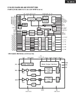 Preview for 73 page of Onkyo TX-SR55 Service Manual