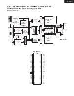 Preview for 75 page of Onkyo TX-SR55 Service Manual