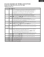 Preview for 76 page of Onkyo TX-SR55 Service Manual