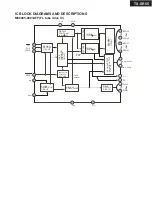 Preview for 79 page of Onkyo TX-SR55 Service Manual