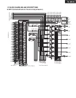 Preview for 82 page of Onkyo TX-SR55 Service Manual