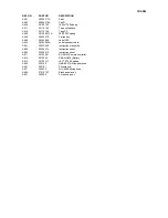 Preview for 97 page of Onkyo TX-SR55 Service Manual