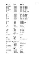 Preview for 103 page of Onkyo TX-SR55 Service Manual