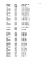 Preview for 109 page of Onkyo TX-SR55 Service Manual