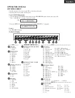 Preview for 7 page of Onkyo TX-SR573 Service Manual