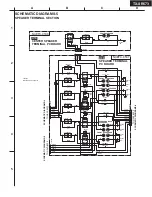 Preview for 18 page of Onkyo TX-SR573 Service Manual