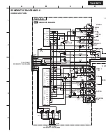 Preview for 23 page of Onkyo TX-SR573 Service Manual