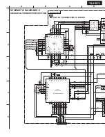 Preview for 25 page of Onkyo TX-SR573 Service Manual